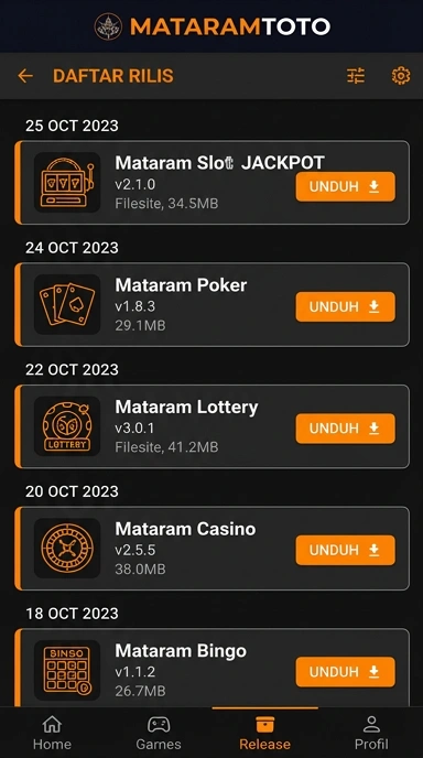 Riwayat Versi Mataramtoto untuk Android